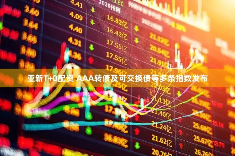 亚新T+0配资 AAA转债及可交换债等多条指数发布