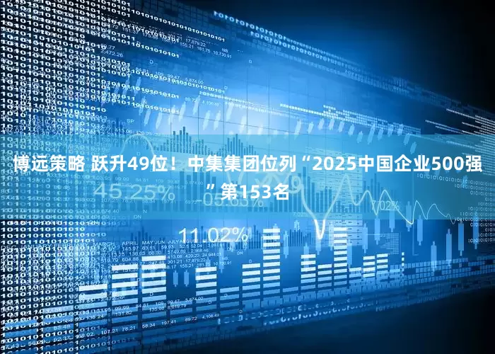 博远策略 跃升49位！中集集团位列“2025中国企业500强”第153名