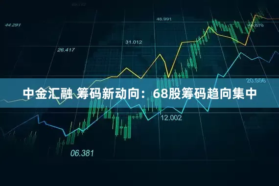 中金汇融 筹码新动向：68股筹码趋向集中